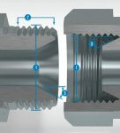 How To Measure Fitting Threads in 3 Steps | MISUMI Mech Lab Blog