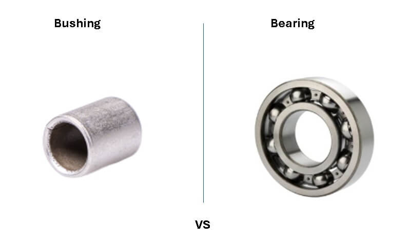 Image of a Bushing vs a Bearing