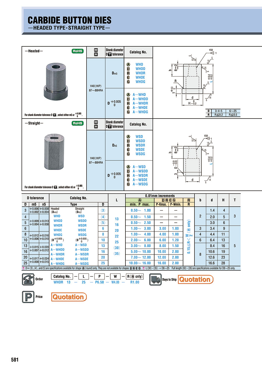 fumiページ Carbide Button Dies - Straight | MISUMI | MISUMI