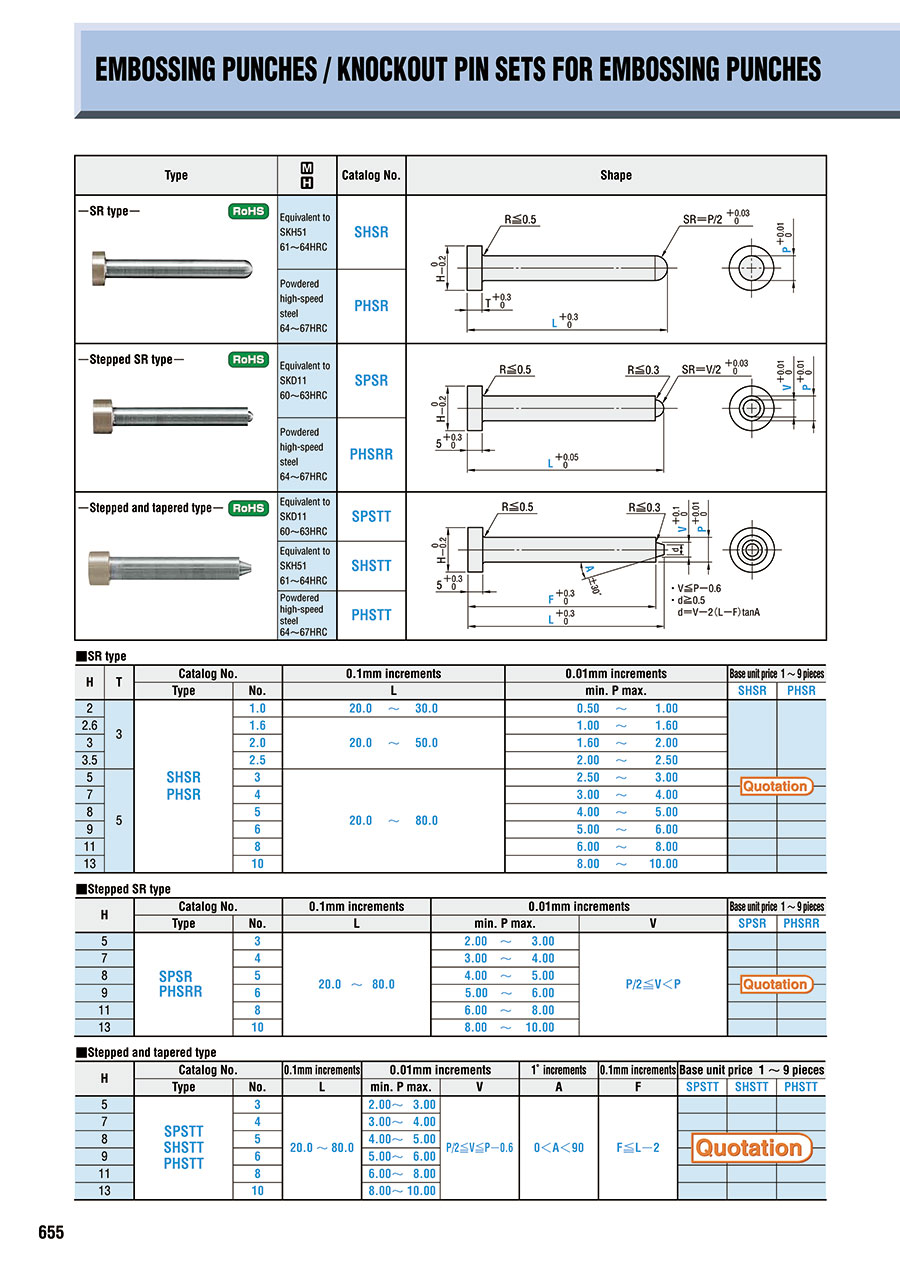 Embossing Punches - Stepped and Tapered Tip | MISUMI | MISUMI