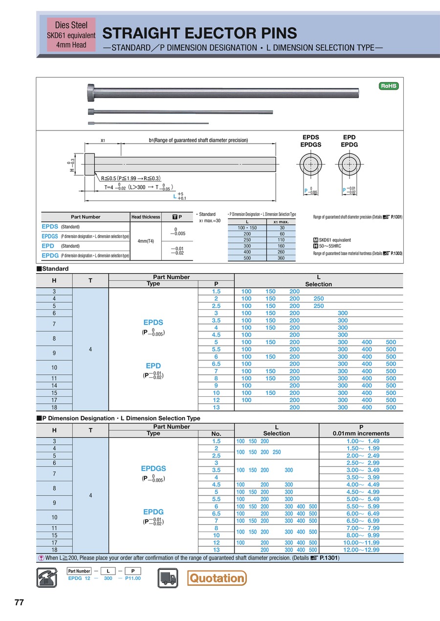 Straight Ejector Pin - H13 Steel, Head T=4 mm, Configurable/Selectable ...