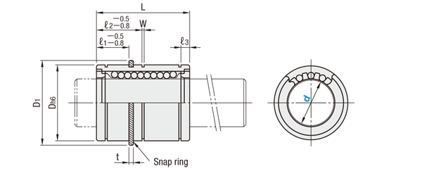 Ejector Leader Bushings - Ball Bearing Integrated | MISUMI | MISUMI