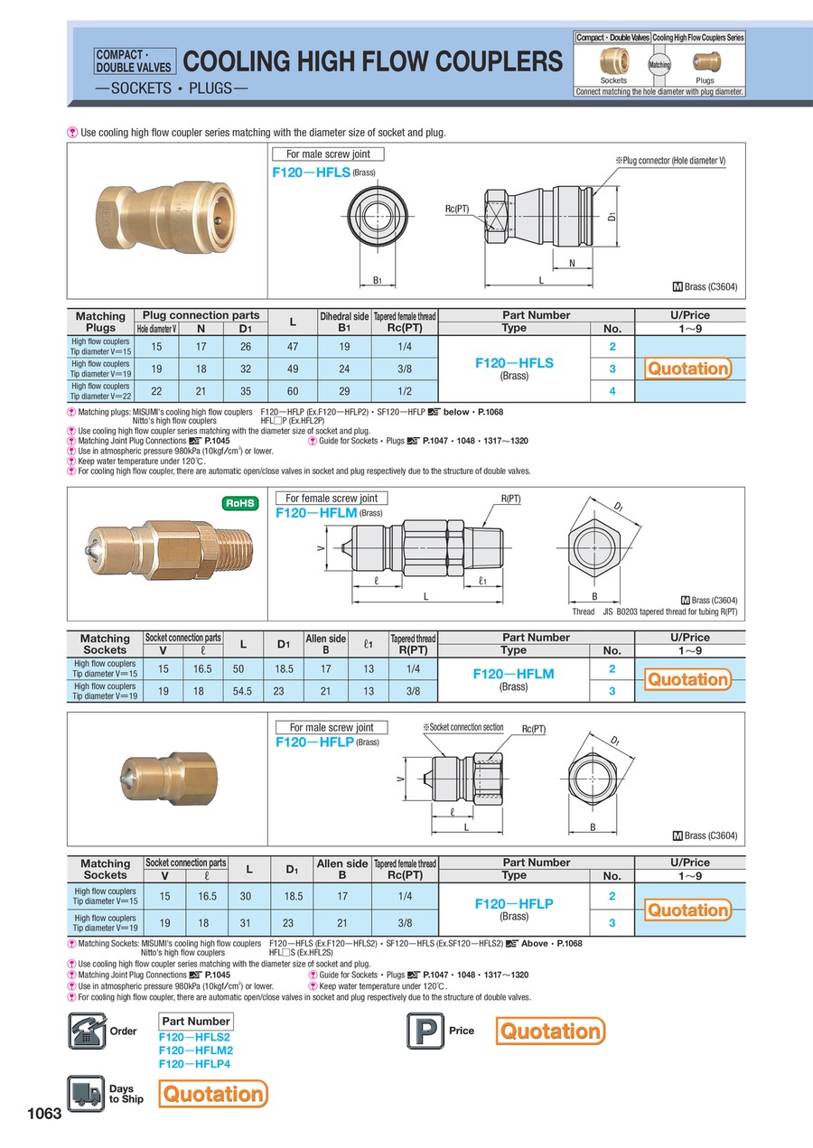 Compact Double Valved Cooling High Flow Couplers - Sockets | MISUMI ...