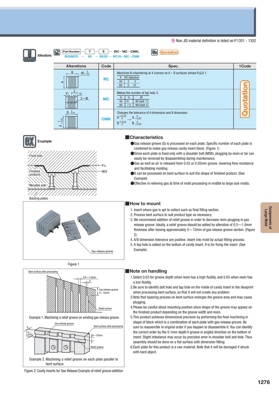 Cavity Inserts for Gas Vent - 1049 Steel | MISUMI | MISUMI