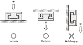 Simplified Slide Rails Simplified Slide Rails - Blocks, Aluminum Bearing | MISUMI | MISUMI
