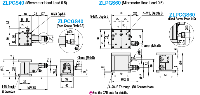 Manual Horizontal Z-Axis Stages - Cross Roller, High Precision