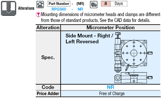 Manual Rotary Stages - Cross Roller Bearing, Stainless Steel, High