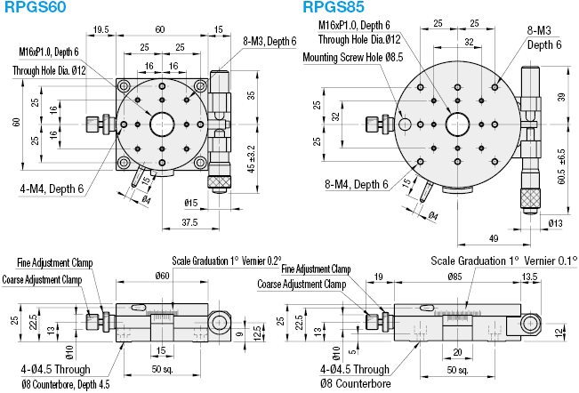 【原画】スローステップ Manual Rotary Stages - Cross Roller Bearing, Stainless Steel, High