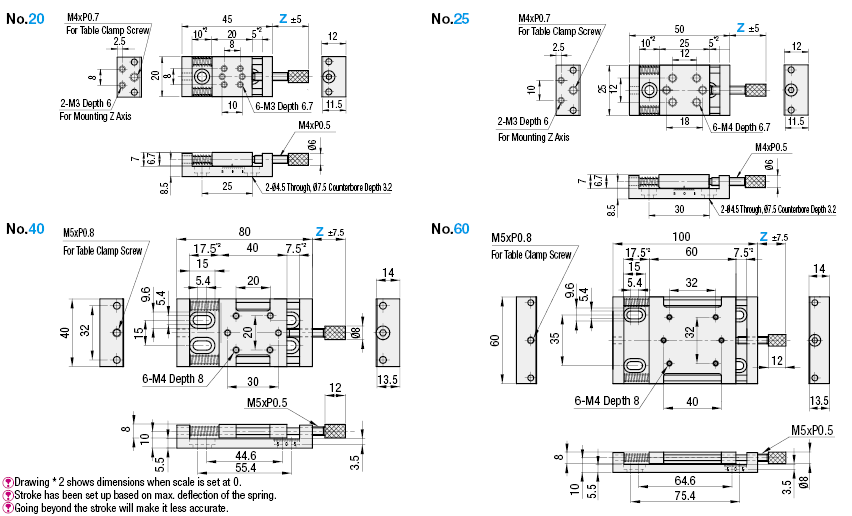 XKNGZ20-Z28 | X-Axis Simplified Adjustment Unit - Push Screw