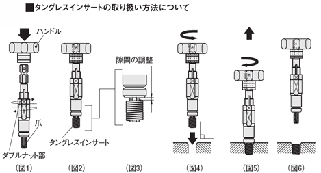 Inserts - Tapping Tools for Tangless Inserts | MISUMI | MISUMI