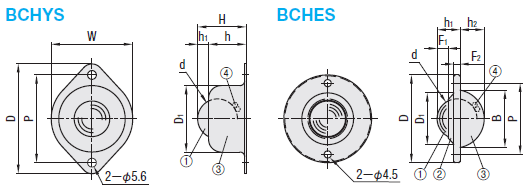 BCHYS69 | Ball Transfers - Stainless Steel | MISUMI | MISUMI