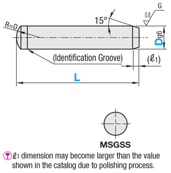 [Clean & Pack] General Purpose Pin - End Shape: One End Tapered, One ...