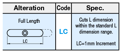 [Clean & Pack] Parallel Keys - with Center Counterbored Type | MISUMI ...