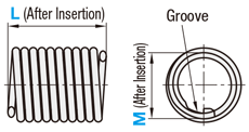 [Clean & Pack] Tangless Inserts - Pack | MISUMI | MISUMI