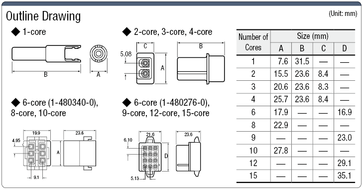 1-480305-0-20P | Commercial MATE-N-LOK Plug Housing | MISUMI | MISUMI
