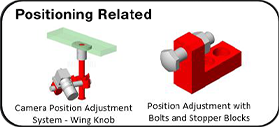 Positioning Related