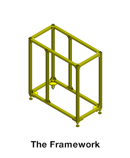 The Framework